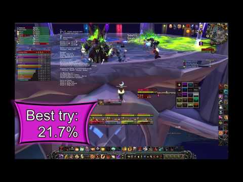 Tanking Gul'Dan: A quick guide.