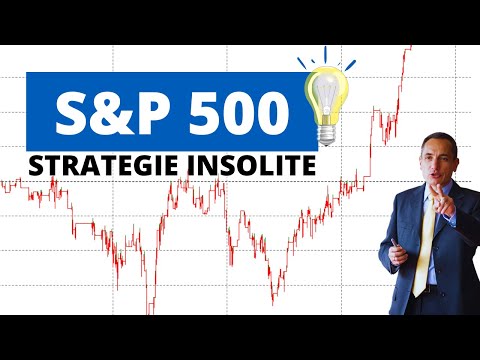 Idee di Trading per l’S&P 500: Due strategie insolite che hanno battuto il Buy & Hold