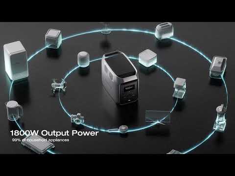 EcoFlow DELTA 3 1500 Portable Power Station - Image 2