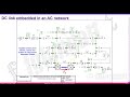 HVDC-LCC model using DIGSILENT PowerFactory (ElmHvdclcc)