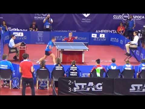 Last moments in cadet girls team final: MITROFAN Luciana vs. SLAUTINA Arina (EYC 2018)