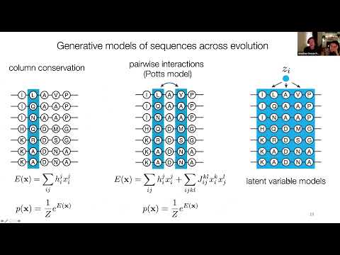“Disease variant prediction with deep generative models of evolutionary data” Frazer &  Dias