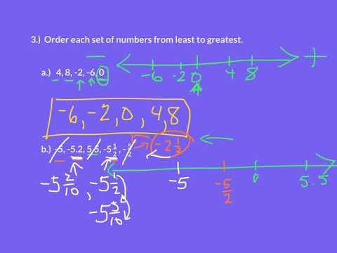 OPEN UP Unit 5, Lesson 10 Practice Problems
