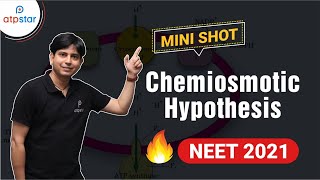 NEET 2021 | Chemiosmotic Hypothesis | ATP synthesis | Light reaction | Class 11 | Botany | Mini Shot