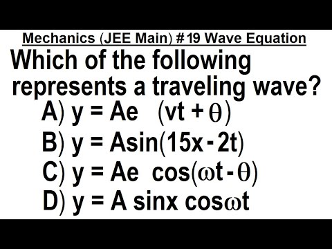 JEE Main Physics Mechanics 1 Circular Motion