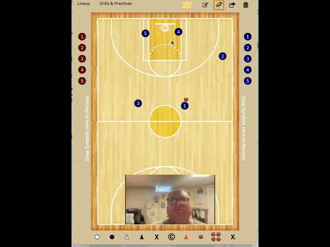 Attacking Mismatches through Offensive Execution