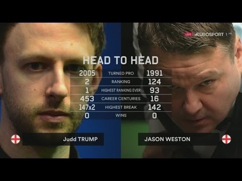 Judd Trump v Jason Weston QR China Open 2017