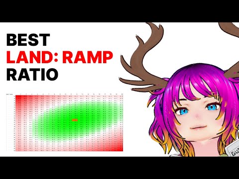 How Much Ramp Should You Play?