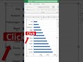 How To Reverse Order In Excel Bar Chart Shorts