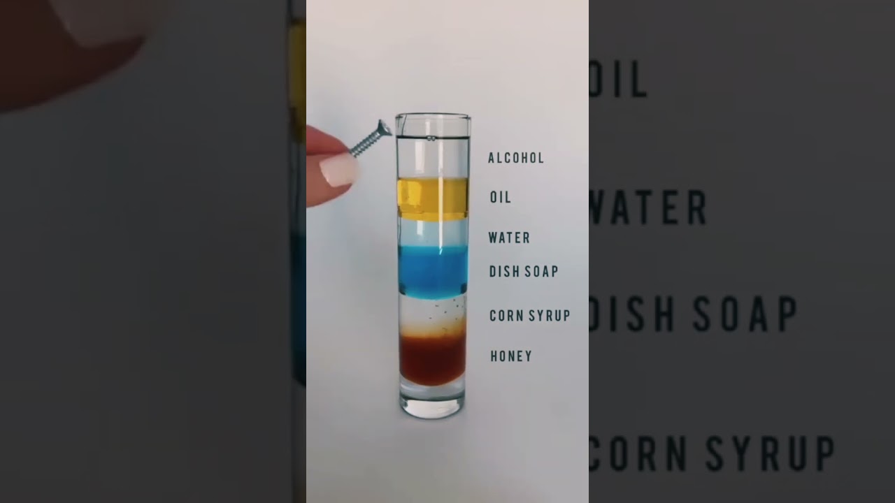 Density and solubility test of different liquids