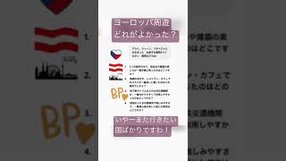 #比較 #ヨーロッパ #ヨーロッパ周遊