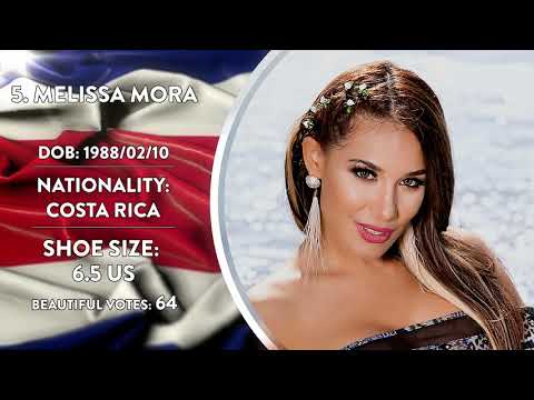 Most Beautiful feet - Costa Rica