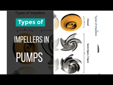 Types of impellers in  pumps and its working mechanism Explained |(semi, open and closed impellers)