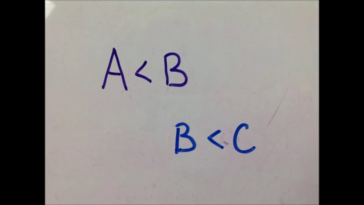 Lesson 17: Quadratic Sorting Algorithms