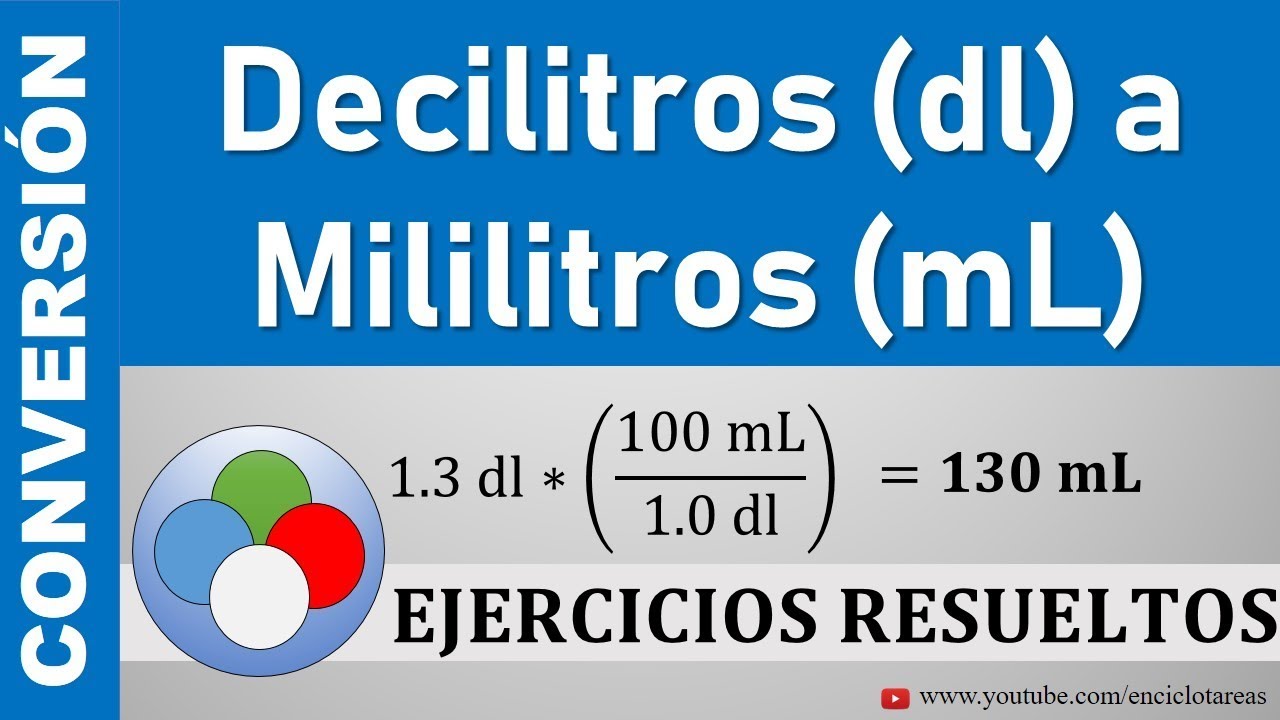 Conversión de Decilitros a Mililitros - (dl a mL)