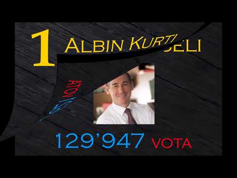 5 Politikanët më të votuar në Kosovë - Zgjedhjet 2017