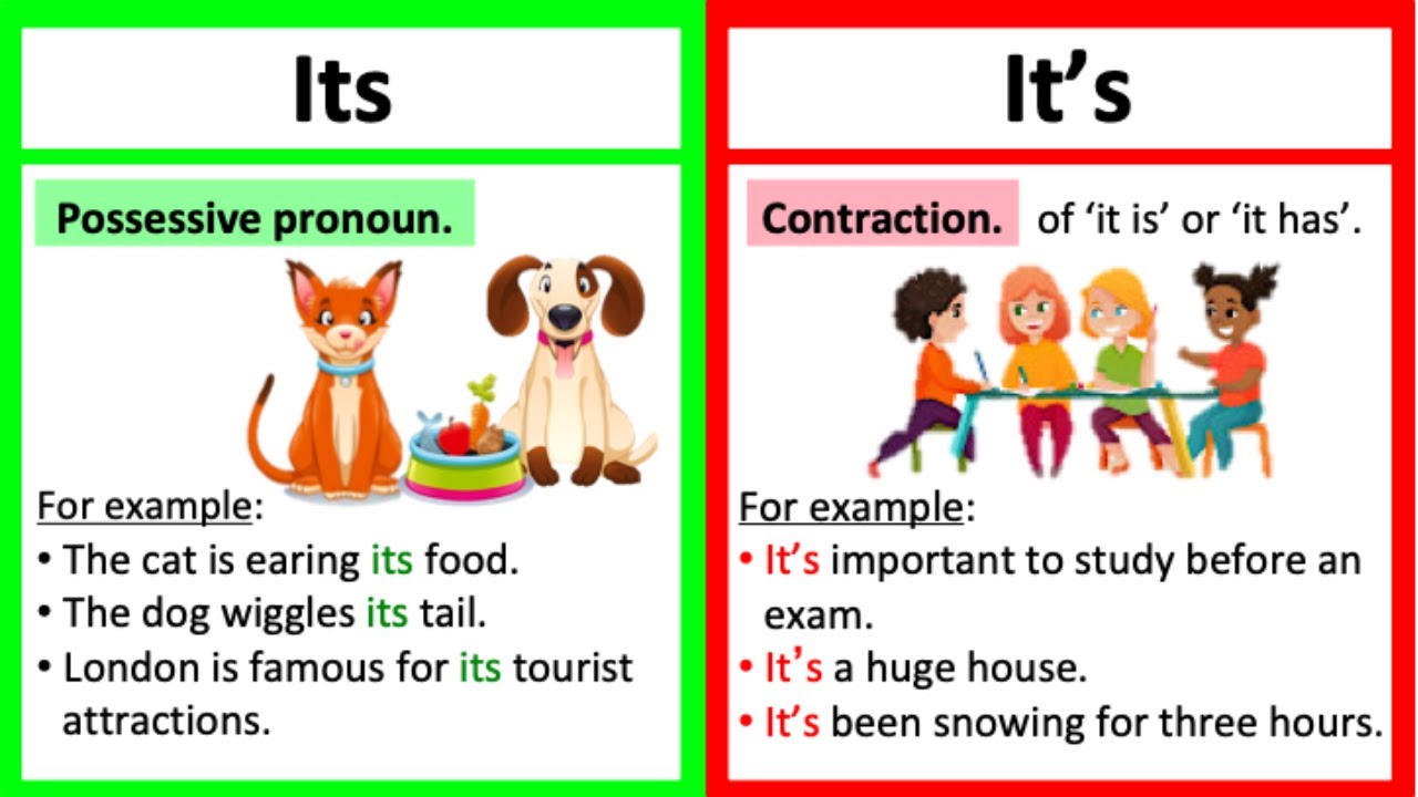 ITS vs IT'S  🤔| What's the difference? | Learn with examples