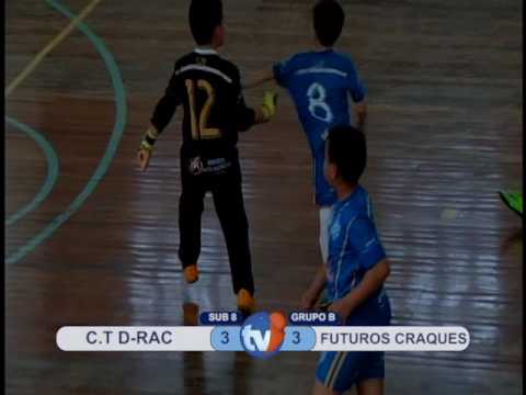 05 SUB 08 D RACXFUTUROS CRAQUES