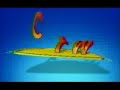 Children S Television Workshop Logo 2 Normal Fast Slow And Reversed