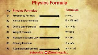 Top 21 Physic Formulas Power Of  ALBERT Einstine #shorts #physic #math
