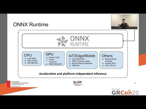 GRCon20 - Deep learning inference in GNU Radio with ONNX