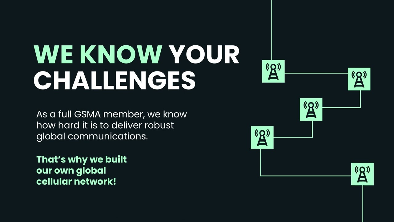 Telna | Let's get you connected