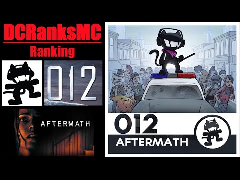 Ranking Monstercat 012 - Aftermath (Megacollab)