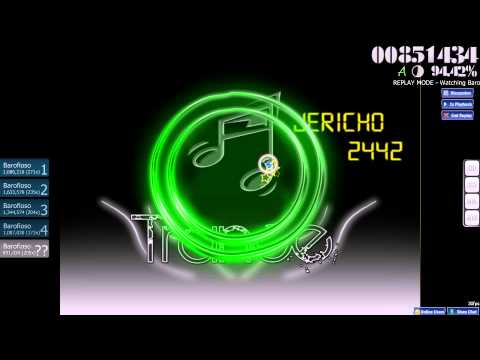 Clubringer ft. Kate Lesing - Rivers of Avalon - Nightcore Mix