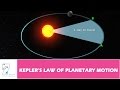 KEPLER S LAW OF PLANETARY MOTION