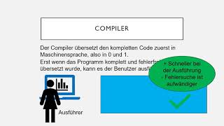 Unterschied zwischen Compiler und Interpreter