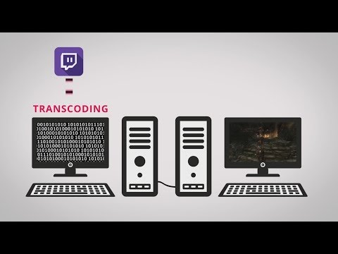 What Kind of PC Do You Need for Streaming?