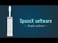 SpaceX  Falcon 9 & Dragon - Tietokoneet ja ohjelmi...