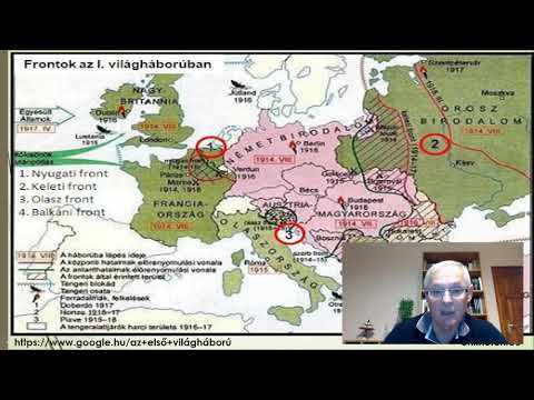 Online óra. 11  évfolyam - Elhúzódó küzdelem és a központi hatalmak veresége