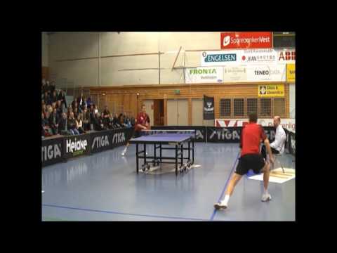 Jan Ove Walder,Mikael Appelgren  2014 around the net