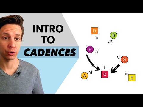 Intro to Cadences (music theory)