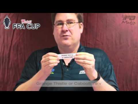 Westfield FFA Cup Preliminary Rd3 Draw