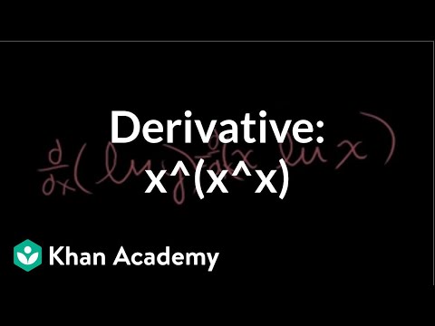 Derivative of x^(x^x)
