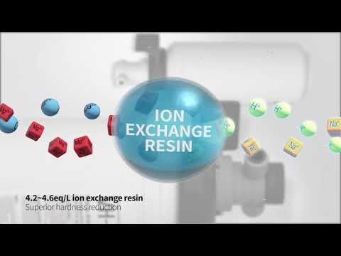 VH-IEN Scale Reduction Water Filters