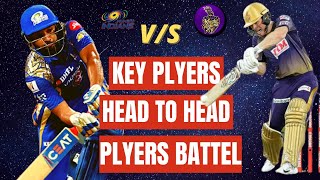 KKR vs MI IPL 2021 Head to Head  | Kolkata Night Riders vs Mumbai Indians