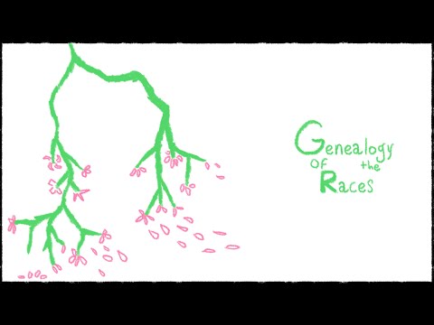 Genealogy of the races of the Elder Scrolls