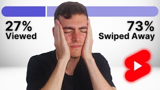 Why Your Videos Don’t Go Viral | YouTube Shorts Swipe Rate thumbnail