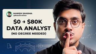 How To Switch From A Non IT Job To A Tech Career