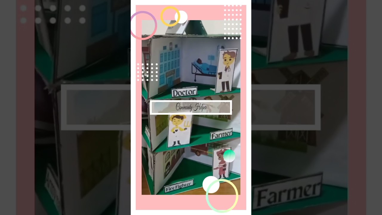 Community helpers..|E.V.S project