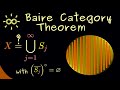 Baire Category Theorem [dark version]