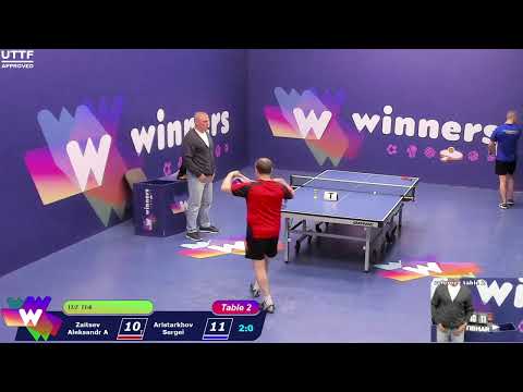 Winners League  14.03.21   Zaitsev Aleksandr A - Aristarkhov Sergei  20:30