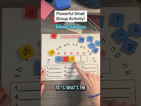 ☔️ Word Chaining #scienceofreading #phonics #readingteacher #spelling #structuredliteracy #wordchain