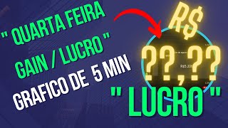 Lucro Gain no Day Trade, Grafico de 5min Mini Dolar