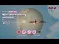 Majora's Mask Moon falling and crashing Dreams PS4