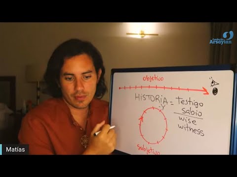 Day 328 Edición en Español - HISTORIA - Spanish edit- Matias De Stefano