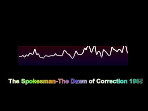 Rockclassics: The Spokesman-The Dawn of Correction 1965
